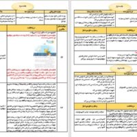 طراحی آموزشی الف تا زیارت فارسی دوم