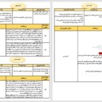 طراحی آموزشی الف تا زیارت فارسی دوم
