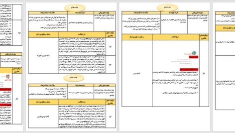 طراحی آموزشی الف تا زیارت فارسی دوم