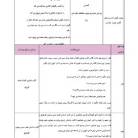 طراحی آموزشی شهید همت سفره هفت سین و موش کوچلو