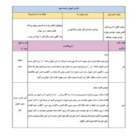 طراحی آموزشی شهید همت سفره هفت سین و موش کوچلو