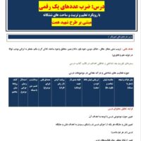 طراحی آموزشی شهید همت ضرب عددهای یک رقمی ریاضی سوم