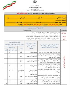 طرح درس ملی علایق کتاب تفکر و سبک زندگی هفتم استثنایی
