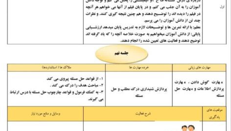 طراحی آموزشی شهید همت الف تا نشانه ف خ فارسی اول