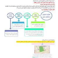 طراحی آموزشی شهید همت نسبت ریاضی پایه پنجم