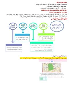 طراحی آموزشی شهید همت نسبت ریاضی پایه پنجم