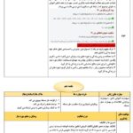 طراحی آموزشی شهید همت الف تا کوشا و نوشا فارسی دوم