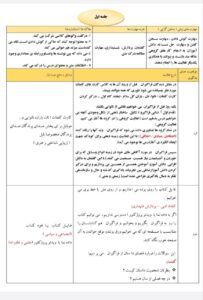 طراحی آموزشی شهید همت نشانه ن فارسی اول