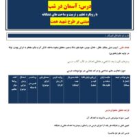 طراحی آموزشی شهید همت آسمان در شب علوم چهارم