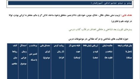 طراحی آموزشی شهید همت حرکت بدن علوم پنجم