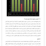 اقدام پژوهی ترس جدایی از مادر