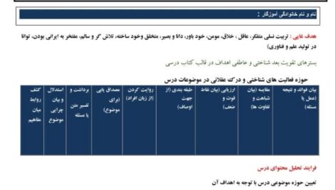 طراحی آموزشی شهید همت جمع و تفریق اعداد دو رقمی