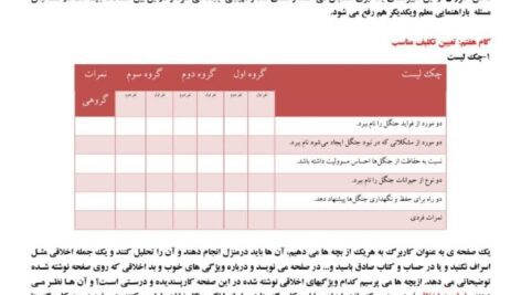 طراحی آموزشی شهید همت اگر جنگل نباشد فارسی سوم