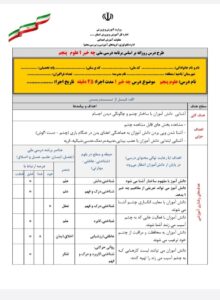 طرح درس ملی چه خبر 1 علوم پنجم