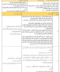 طراحی آموزشی شهید همت نشانه ن فارسی اول