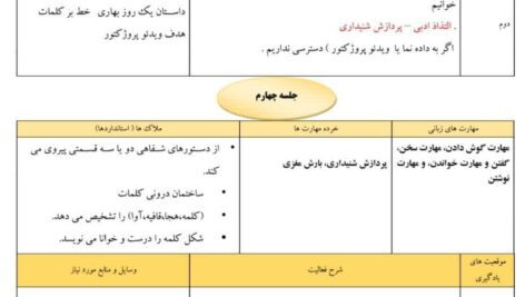 طراحی آموزشی شهید همت نشانه ن فارسی اول