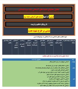 طراحی آموزشی شهید همت درس چهارده 14 ام ابیها هدیه های آسمان سوم