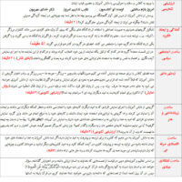 طرح درس تمام ساحتی ملی درس بلدرچین و برزگر فارسی سوم