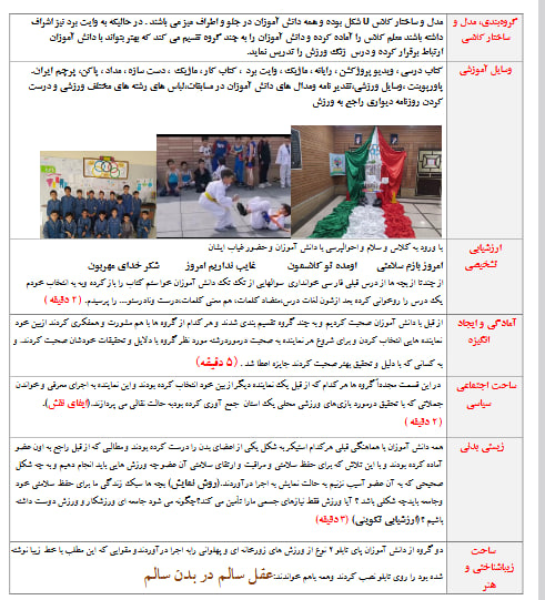 طرح درس تمام ساحتی ملی درس دوم زنگ ورزش فارسی سوم ابتدایی - Image 2