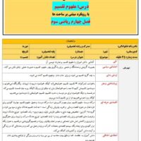 طرح درس تمام ساحتی ملی درس مفهوم تقسیم ریاضی سوم