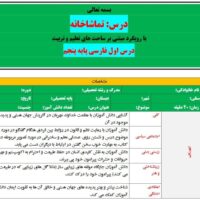طرح درس تمام ساحتی ملی درس تماشاخانه فارسی پنجم