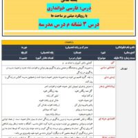 طرح درس تمام ساحتی ملی نشانه م درس مدرسه فارسی خوانداری اول