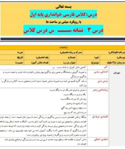 طرح درس تمام ساحتی ملی نشانه ســـ س درس کلاس فارسی خوانداری