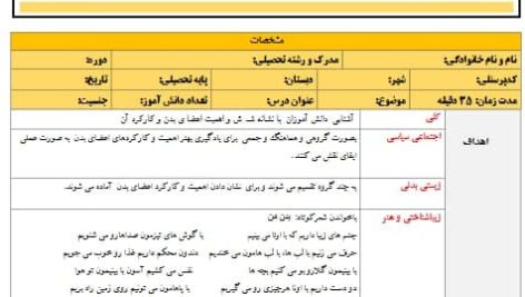 طرح درس تمام ساحتی ملی نشانه ش شـ درس گوش شنوا فارسی خوانداری