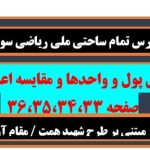 طرح درس تمام ساحتی ارز ش پول و واحدها و مقایسه اعداد چند رقمی ریاضی سوم مبتنی بر ساحت های شش گانه با طراحی به روز بارویکرد تعلیم و تربیت شهید همت  