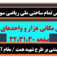 طرح درس تمام ساحتی ارزش مکانی هزار و واحدهای اندازه گیری ریاضی سوم