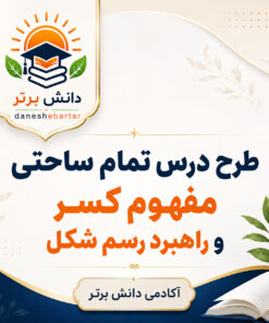 طرح درس تمام ساحتی مفهوم کسر و رسم شکل | ریاضی سوم