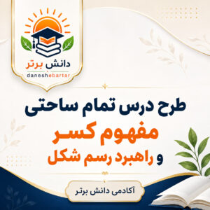 طرح درس تمام ساحتی مفهوم کسر و رسم شکل | ریاضی سوم