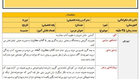 طرح درس تمام ساحتی ملی درس آداب زندگی هدیه های آسمان ششم