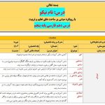 طرح درس تمام ساحتی ملی نام نیکو فارسی پنجم