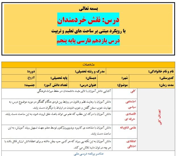 طرح درس تمام ساحتی ملی نام نقش خردمندان فارسی پنجم