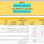 طرح درس تمام ساحتی ملی نام نقش خردمندان فارسی پنجم