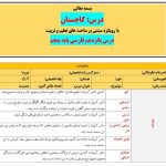 طرح درس تمام ساحتی ملی درس ۱۵ کاجستان فارسی پنجم