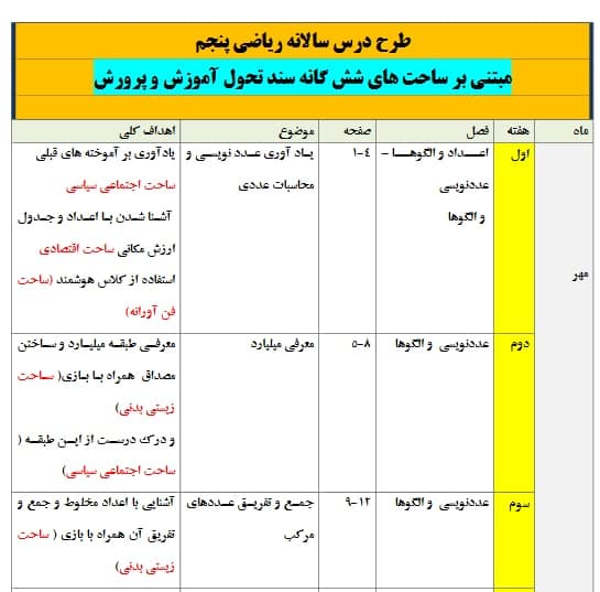 طرح درس تمام ساحتی سالانه ریاضی پنجم