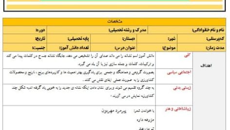 طرح درس تمام ساحتی ملی نشانه ج درس نارنج وبرنج فارسی خوانداری