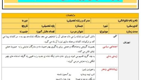 طرح درس تمام ساحتی ملی نشانه ه درس مهتاب فارسی خوانداری