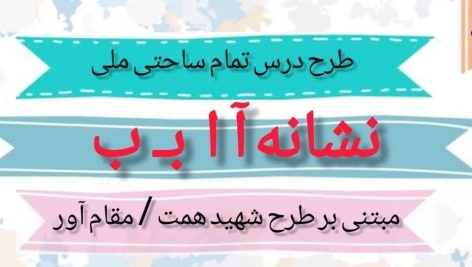 طرح درس تمام ساحتی ملی نشانه آ ب درس آب و باران فارسی خوانداری