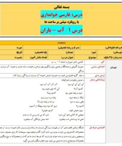 طرح درس تمام ساحتی ملی نشانه آ ب درس آب و باران فارسی خوانداری