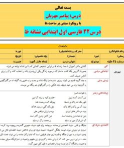 طرح درس تمام ساحتی ملی نشانه ظ درس پیامبر مهربان فارسی خوانداری