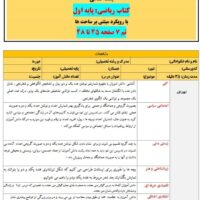 طرح درس تمام ساحتی تم 7 صفحه 45 تا 48 ریاضی اول