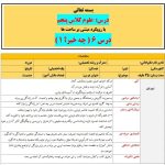 طرح درس تمام ساحتی ملی چه خبر 1 علوم پنجم