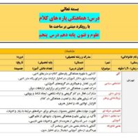 طرح درس تمام ساحتی ملی هماهنگی پاره های کلام علوم و فنون دهم