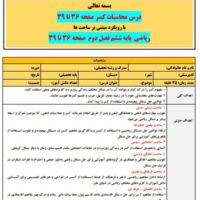 محاسبات کسر برای کلاس ششم: طرح درس تمام ساحتی و جذاب