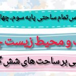 طرح درس تمام ساحتی آب و محیط زیست برای معلمان ابتدایی