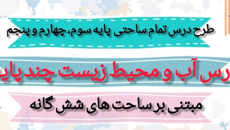 طرح درس تمام ساحتی آب و محیط زیست برای معلمان ابتدایی