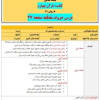 طرح درس حروف مقطعه قرآن - کلاس چهارم ابتدایی